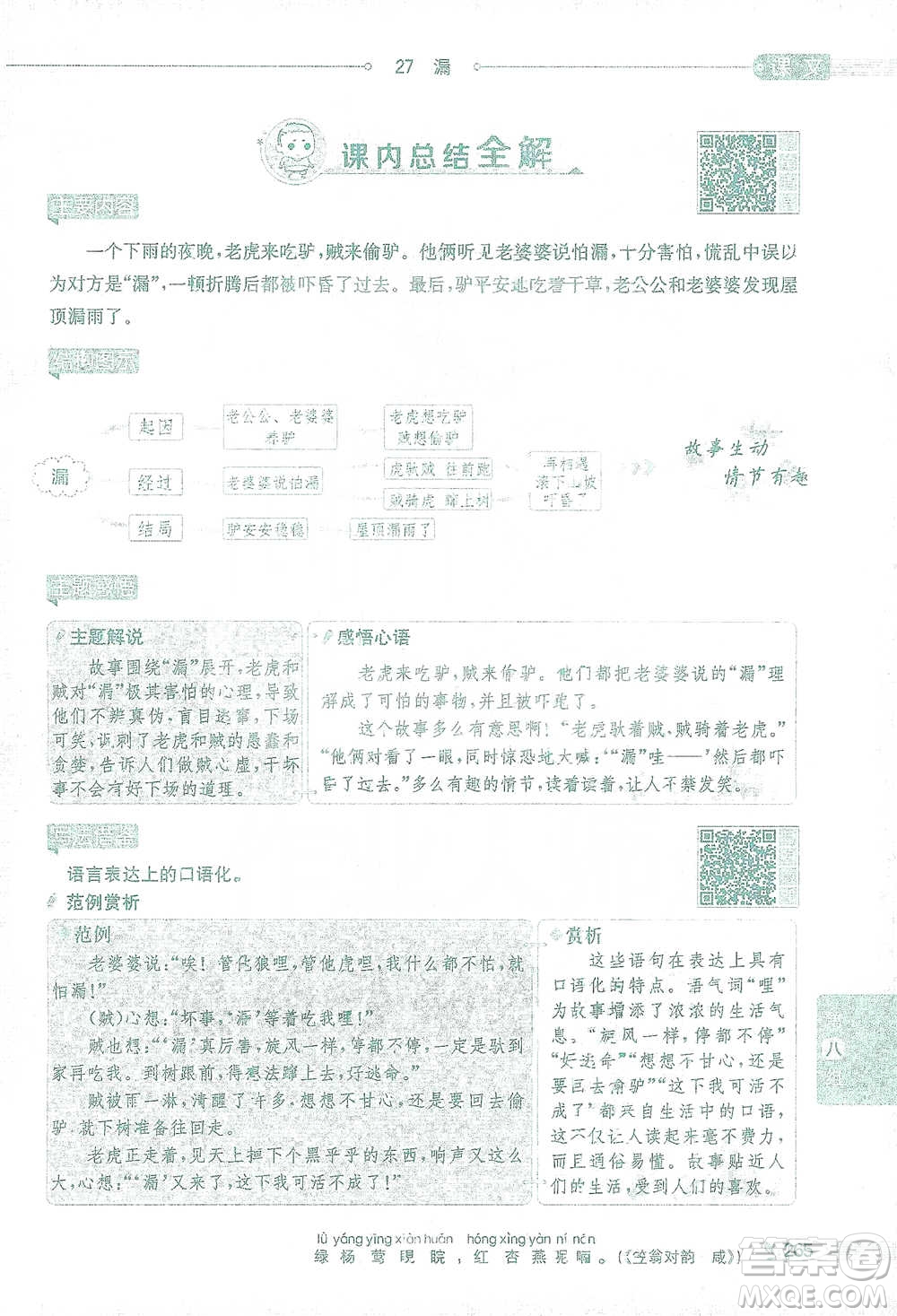 陜西人民教育出版社2021小學(xué)教材全解三年級(jí)語(yǔ)文下冊(cè)人教版參考答案