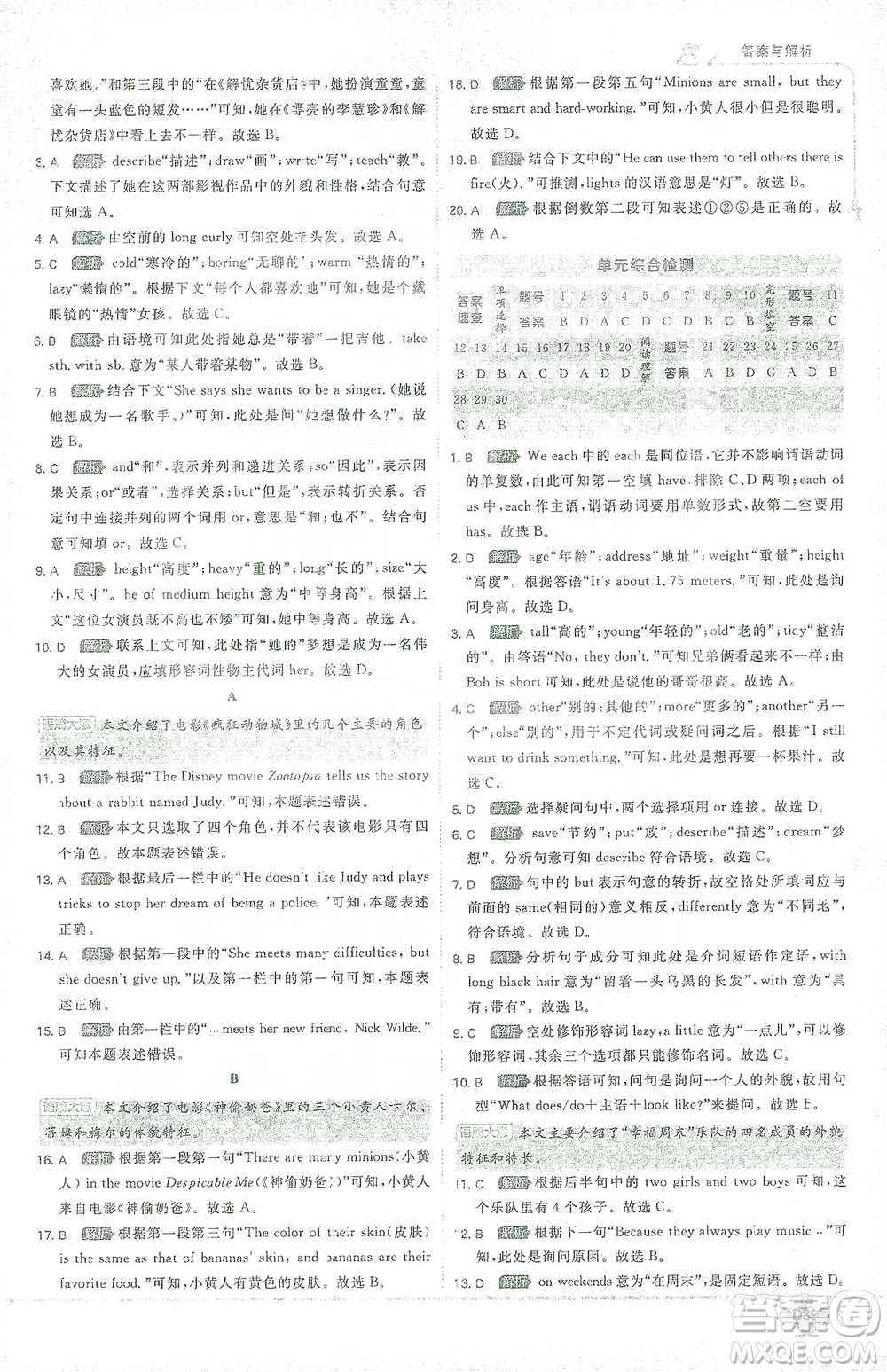 開明出版社2021少年班初中英語(yǔ)七年級(jí)下冊(cè)人教版參考答案