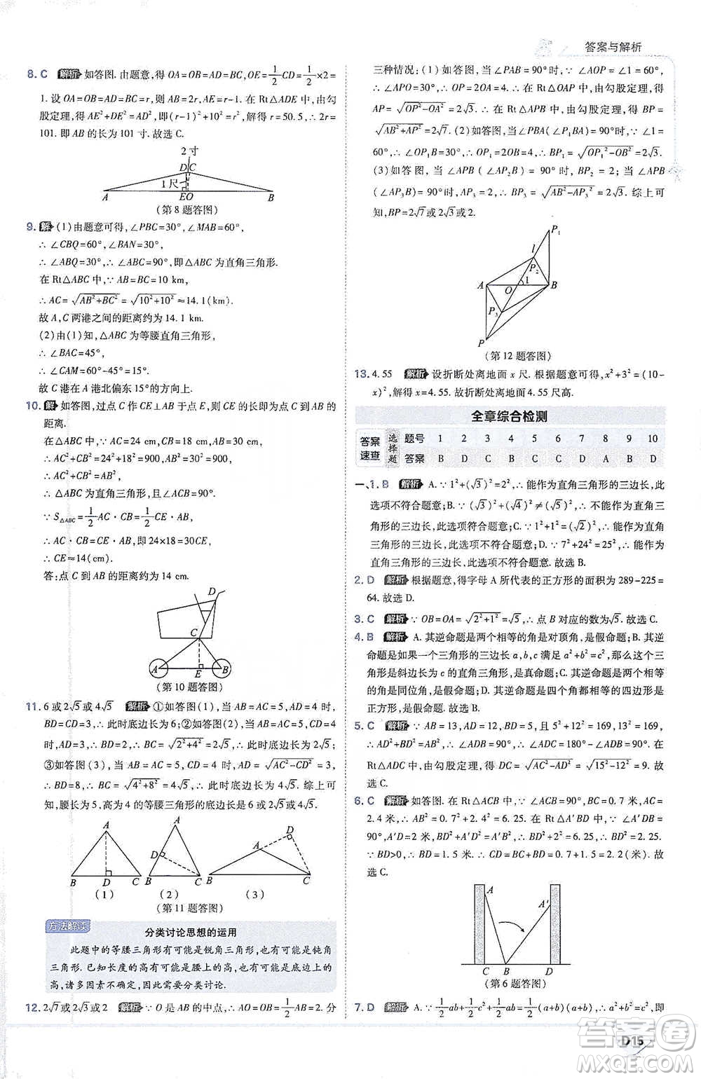 開(kāi)明出版社2021少年班初中數(shù)學(xué)八年級(jí)下冊(cè)人教版參考答案