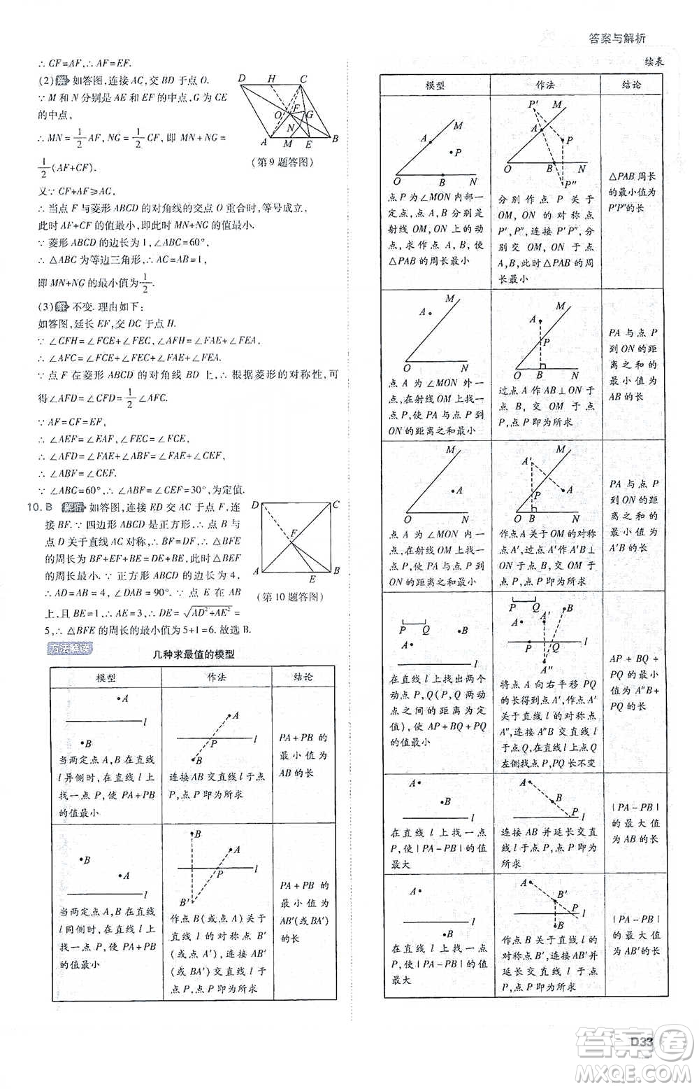 開(kāi)明出版社2021少年班初中數(shù)學(xué)八年級(jí)下冊(cè)人教版參考答案