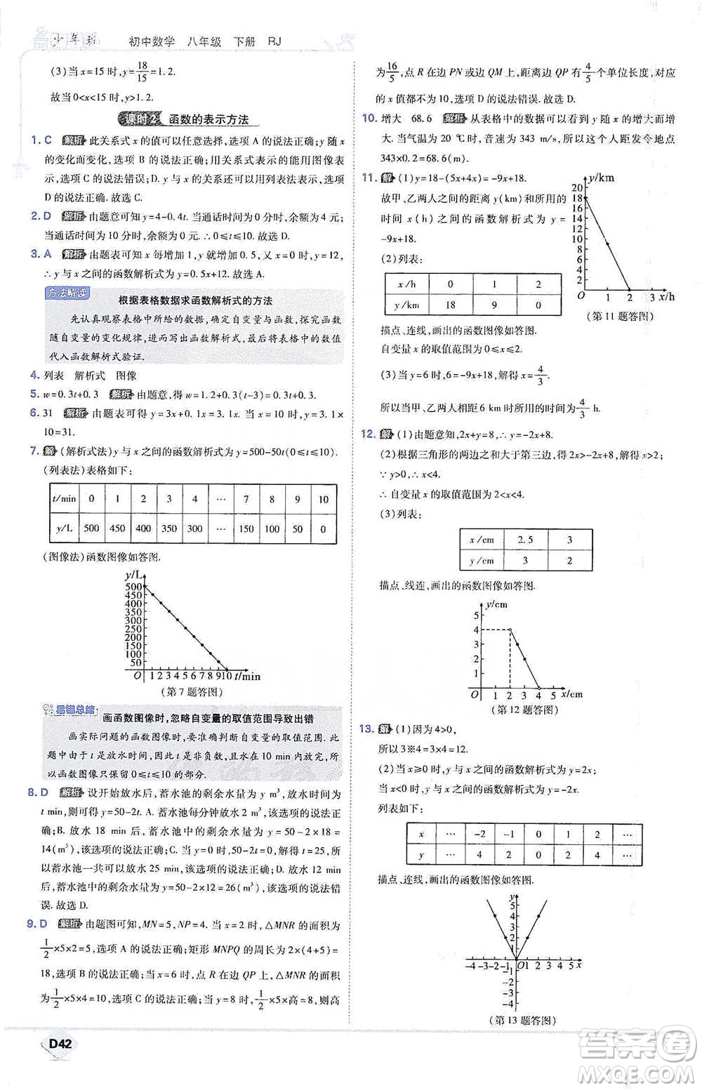 開(kāi)明出版社2021少年班初中數(shù)學(xué)八年級(jí)下冊(cè)人教版參考答案