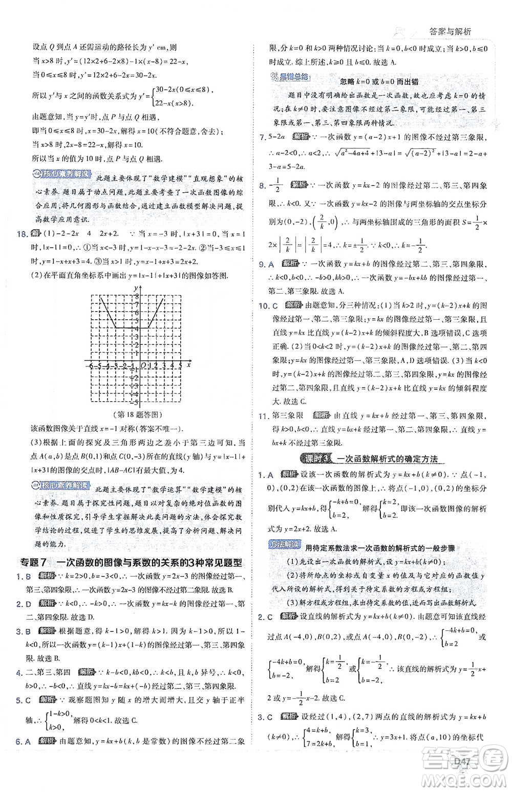 開(kāi)明出版社2021少年班初中數(shù)學(xué)八年級(jí)下冊(cè)人教版參考答案