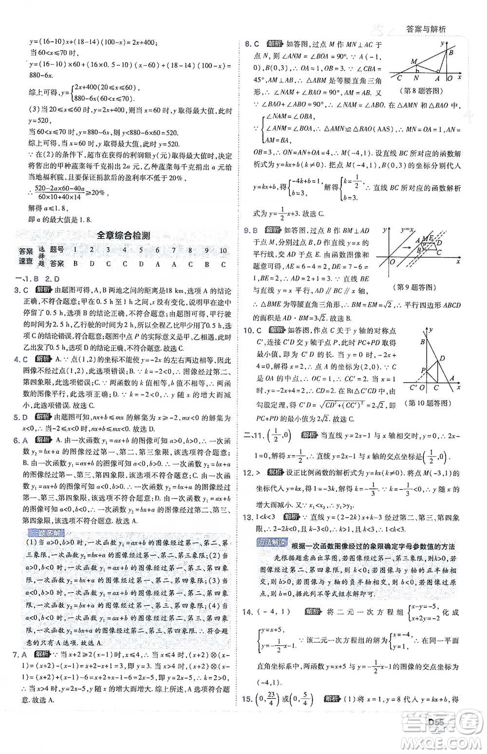 開(kāi)明出版社2021少年班初中數(shù)學(xué)八年級(jí)下冊(cè)人教版參考答案