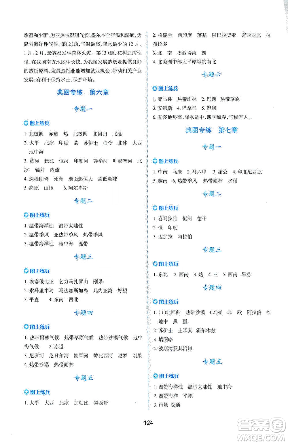 陜西人民教育出版社2021新課程學(xué)習(xí)與評(píng)價(jià)地理七年級(jí)下冊(cè)M版湘教版答案