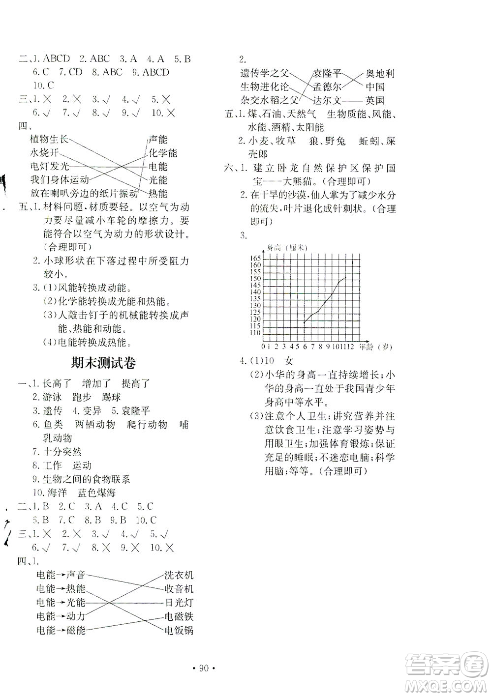 北京教育出版社2021新課堂同步訓(xùn)練科學(xué)六年級下冊江蘇版答案