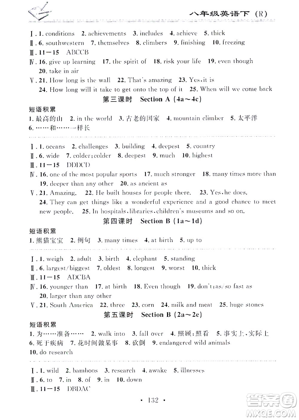 廣東經(jīng)濟(jì)出版社2021名校課堂小練習(xí)英語(yǔ)八年級(jí)下冊(cè)R人教版答案