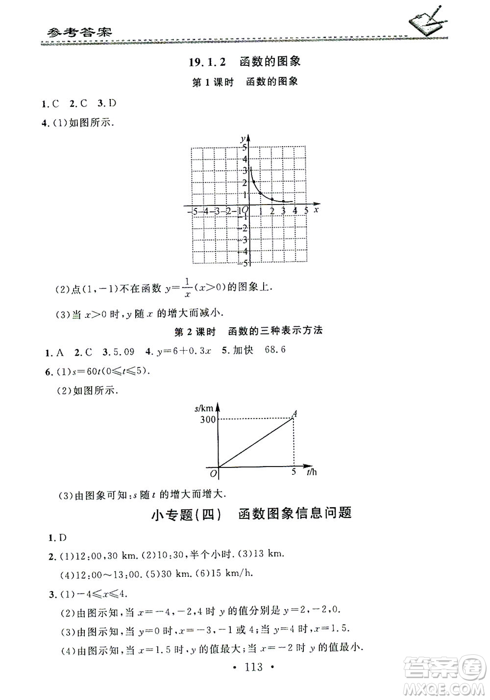 廣東經(jīng)濟(jì)出版社2021名校課堂小練習(xí)數(shù)學(xué)八年級(jí)下冊(cè)RJ人教版答案