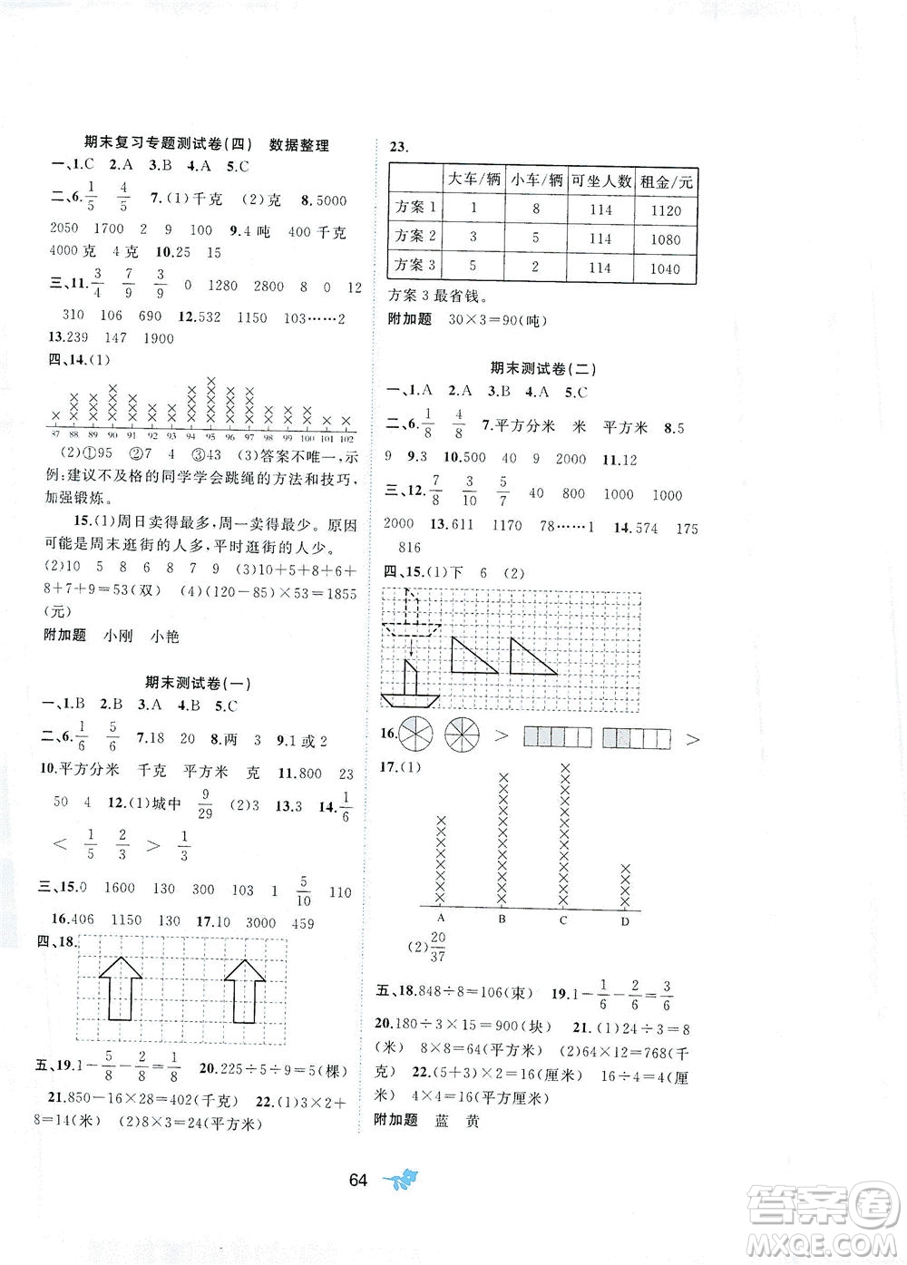 廣西教育出版社2021新課程學(xué)習(xí)與測(cè)評(píng)單元雙測(cè)數(shù)學(xué)三年級(jí)下冊(cè)D版北師大版答案