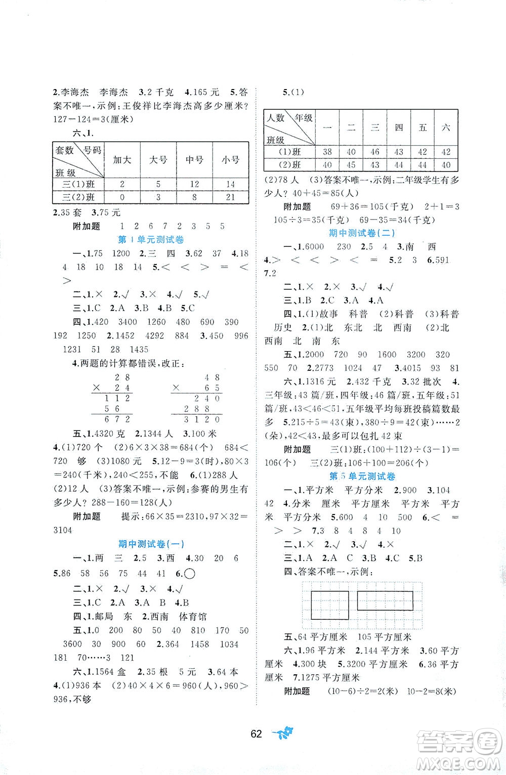 廣西教育出版社2021新課程學(xué)習(xí)與測評單元雙測數(shù)學(xué)三年級下冊A版人教版答案