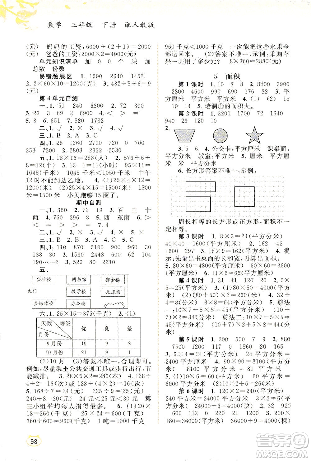 廣西教育出版社2021新課程學(xué)習(xí)與測評同步學(xué)習(xí)數(shù)學(xué)三年級下冊人教版答案