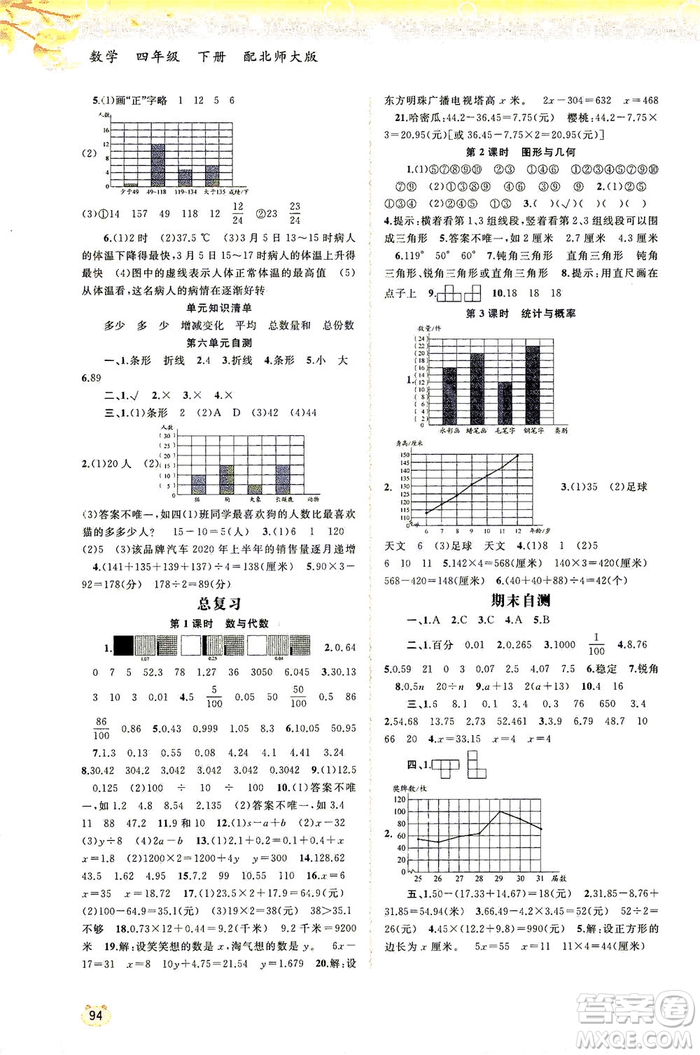 廣西教育出版社2021新課程學(xué)習(xí)與測(cè)評(píng)同步學(xué)習(xí)數(shù)學(xué)四年級(jí)下冊(cè)北師大版答案