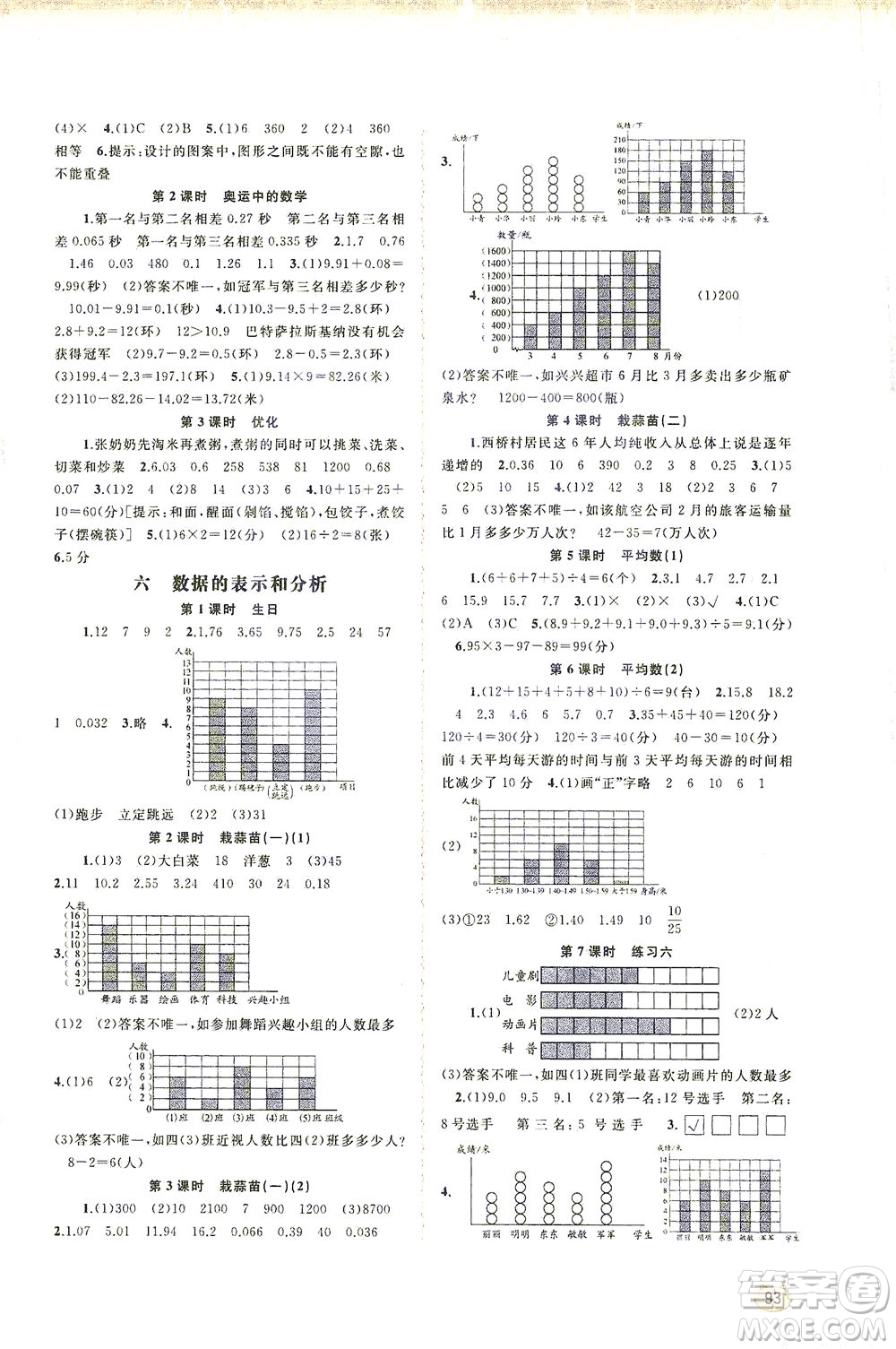 廣西教育出版社2021新課程學(xué)習(xí)與測(cè)評(píng)同步學(xué)習(xí)數(shù)學(xué)四年級(jí)下冊(cè)北師大版答案