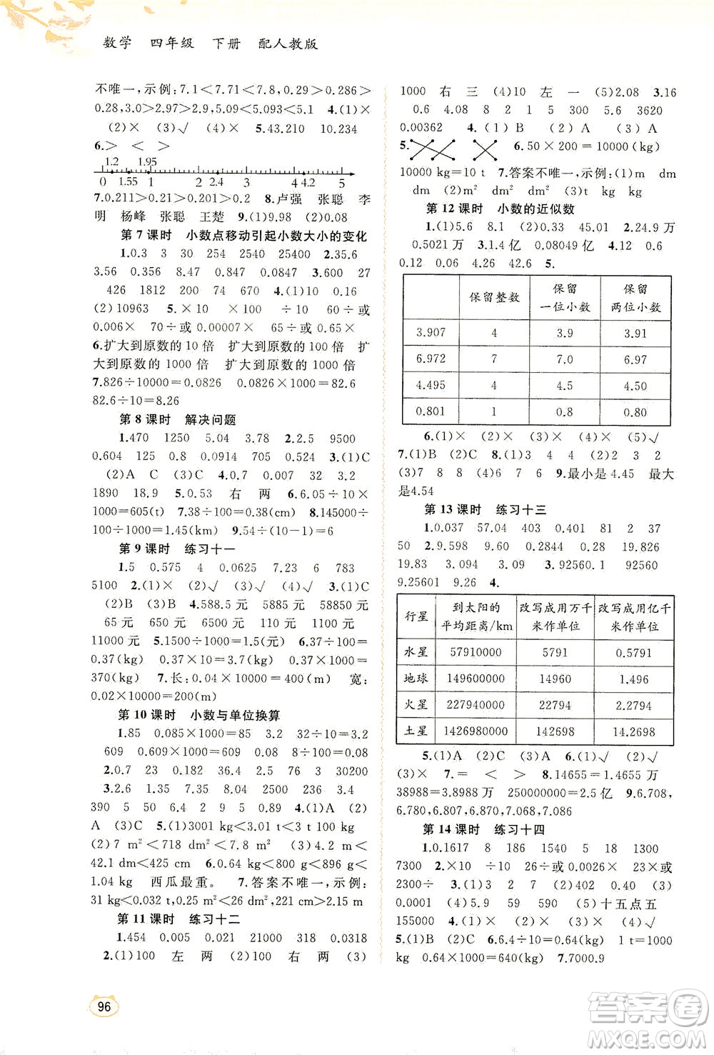 廣西教育出版社2021新課程學習與測評同步學習數(shù)學四年級下冊人教版答案