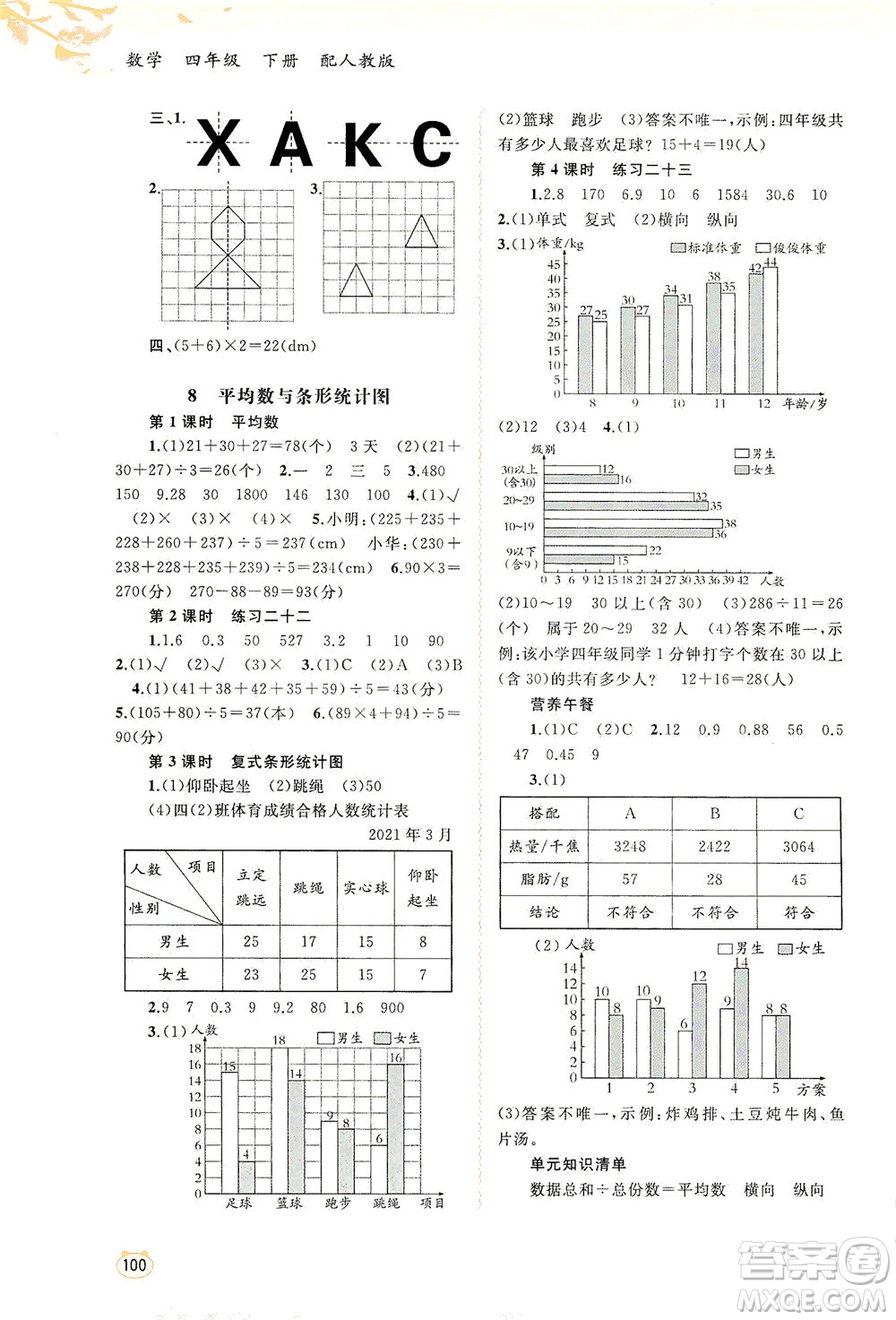 廣西教育出版社2021新課程學習與測評同步學習數(shù)學四年級下冊人教版答案