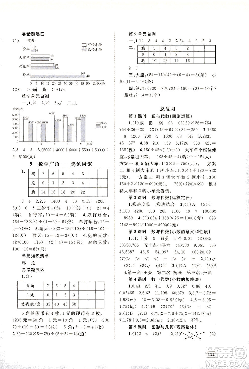 廣西教育出版社2021新課程學習與測評同步學習數(shù)學四年級下冊人教版答案