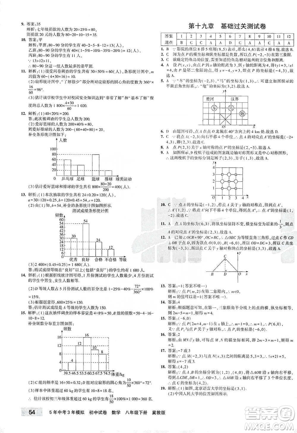 首都師范大學(xué)出版社2021年5年中考3年模擬初中試卷數(shù)學(xué)八年級(jí)下冊(cè)冀教版參考答案