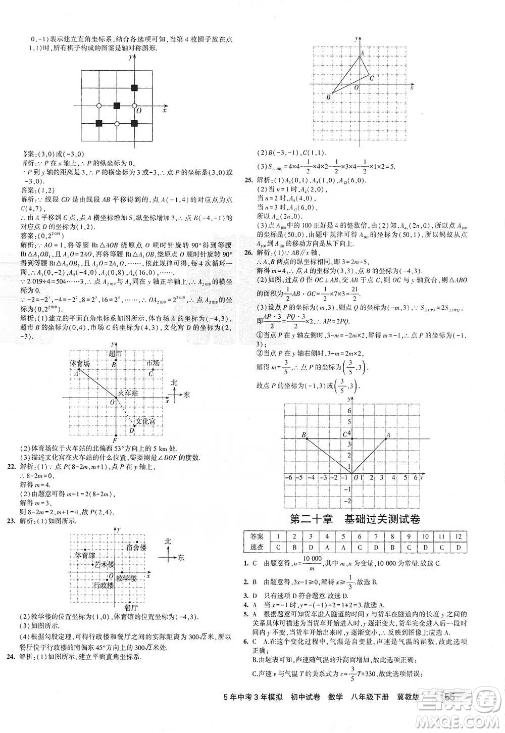 首都師范大學(xué)出版社2021年5年中考3年模擬初中試卷數(shù)學(xué)八年級(jí)下冊(cè)冀教版參考答案