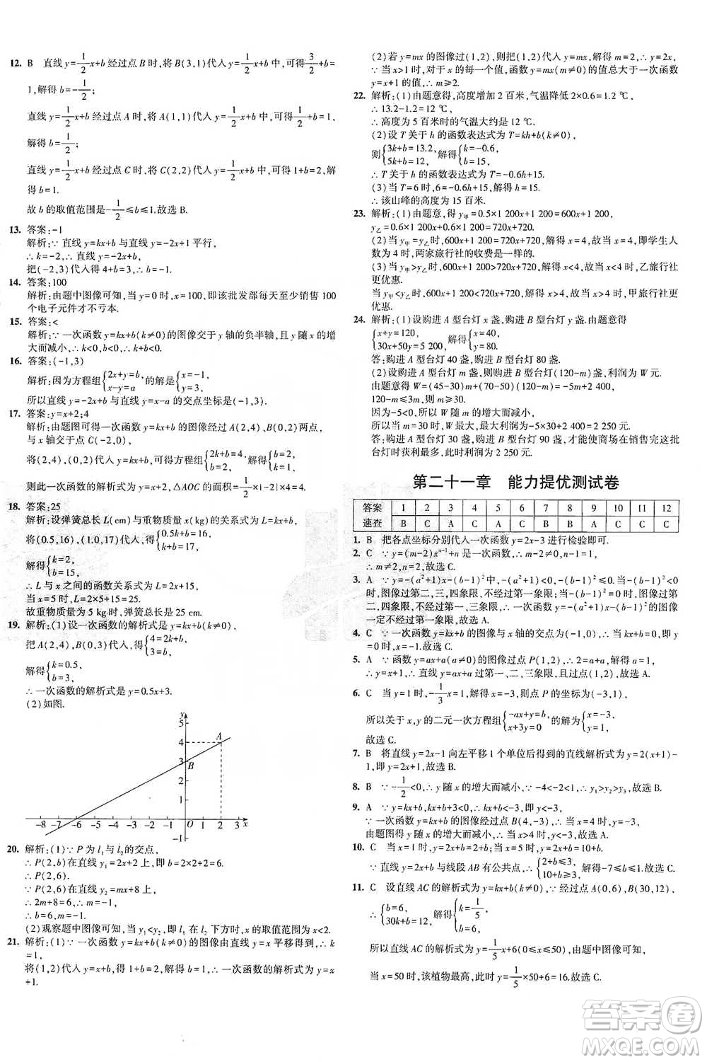 首都師范大學(xué)出版社2021年5年中考3年模擬初中試卷數(shù)學(xué)八年級(jí)下冊(cè)冀教版參考答案