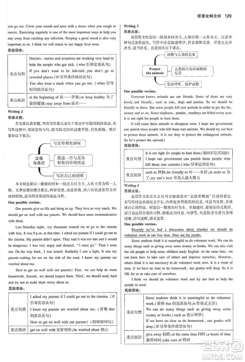 教育科學(xué)出版社2021年5年中考3年模擬初中英語(yǔ)八年級(jí)下冊(cè)人教版參考答案