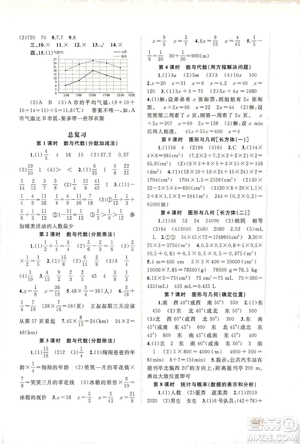 廣西教育出版社2021新課程學(xué)習(xí)與測評同步學(xué)習(xí)數(shù)學(xué)五年級下冊北師大版答案