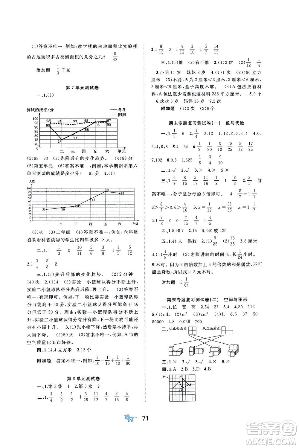 廣西教育出版社2021新課程學(xué)習(xí)與測評單元雙測數(shù)學(xué)五年級下冊A版人教版答案