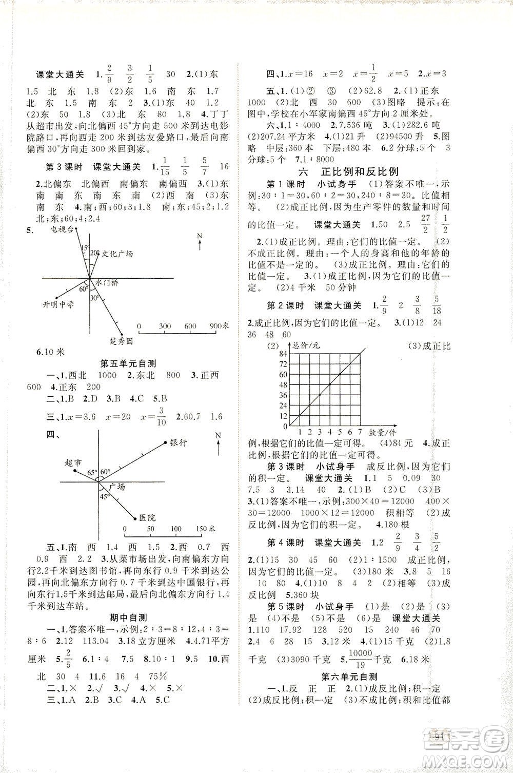 廣西教育出版社2021新課程學(xué)習(xí)與測評同步學(xué)習(xí)數(shù)學(xué)六年級下冊蘇教版答案