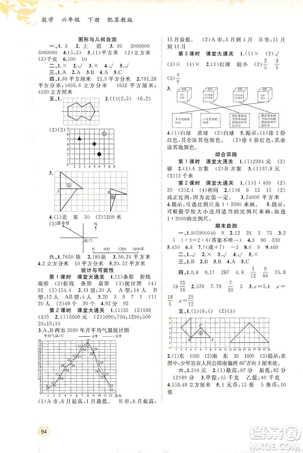 廣西教育出版社2021新課程學(xué)習(xí)與測評同步學(xué)習(xí)數(shù)學(xué)六年級下冊蘇教版答案