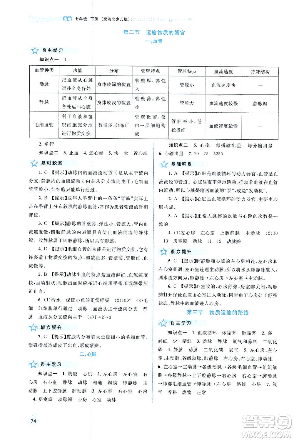 廣西教育出版社2021新課程學(xué)習(xí)與測評同步學(xué)習(xí)生物七年級下冊河北少兒版答案