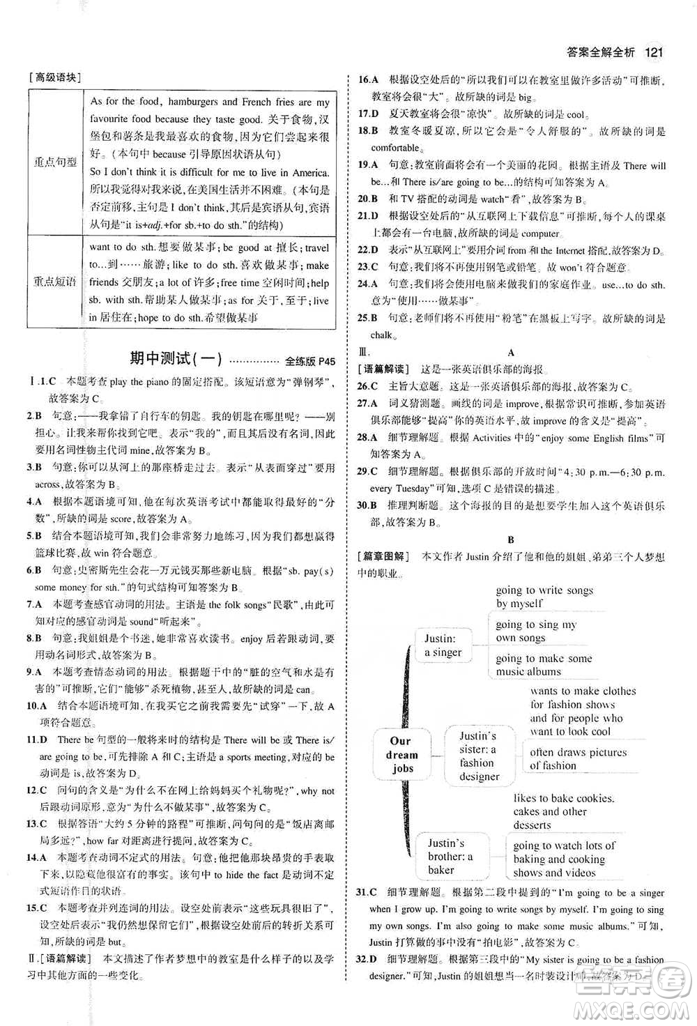 教育科學(xué)出版社2021年5年中考3年模擬初中英語七年級下冊外研版參考答案