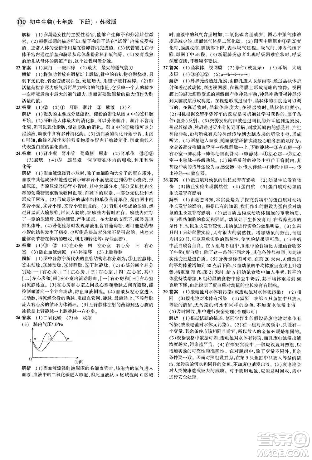 教育科學出版社2021年5年中考3年模擬初中生物七年級下冊蘇教版參考答案