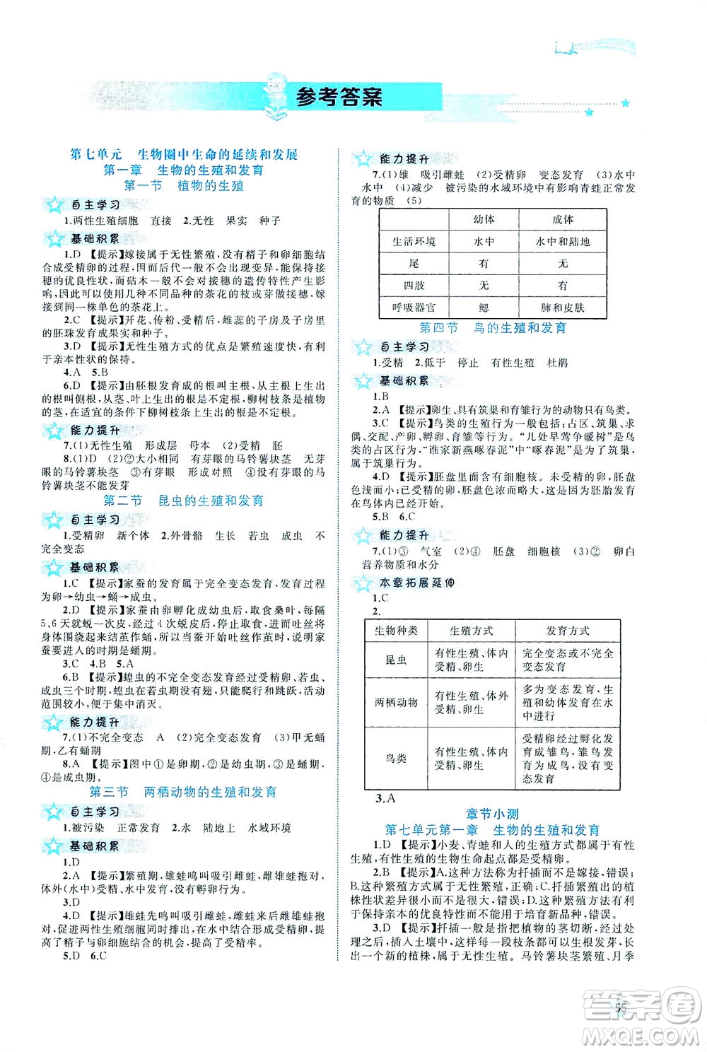 廣西教育出版社2021新課程學(xué)習(xí)與測評同步學(xué)習(xí)生物八年級下冊人教版答案