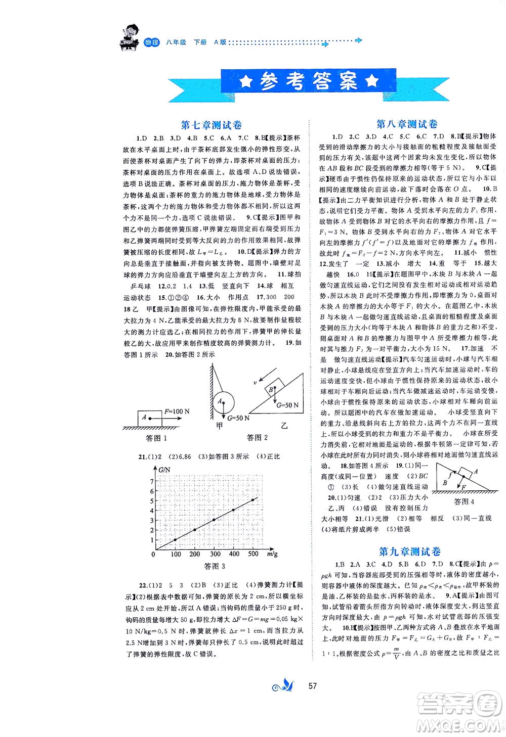 廣西教育出版社2021新課程學(xué)習(xí)與測(cè)評(píng)單元雙測(cè)物理八年級(jí)下冊(cè)A版答案