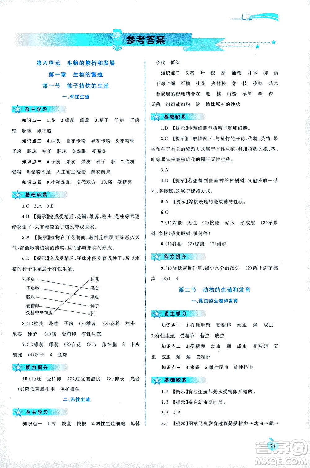 廣西教育出版社2021新課程學(xué)習(xí)與測評同步學(xué)習(xí)生物八年級下冊河北少兒版答案