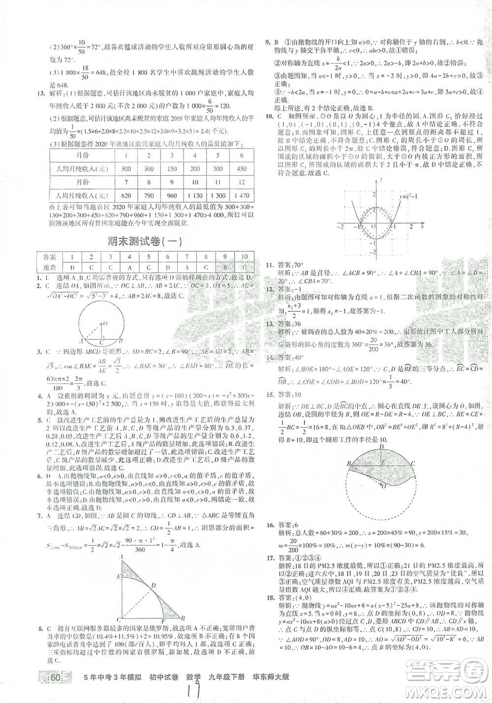 教育科學(xué)出版社2021年5年中考3年模擬初中試卷數(shù)學(xué)九年級(jí)下冊(cè)華東師大版參考答案