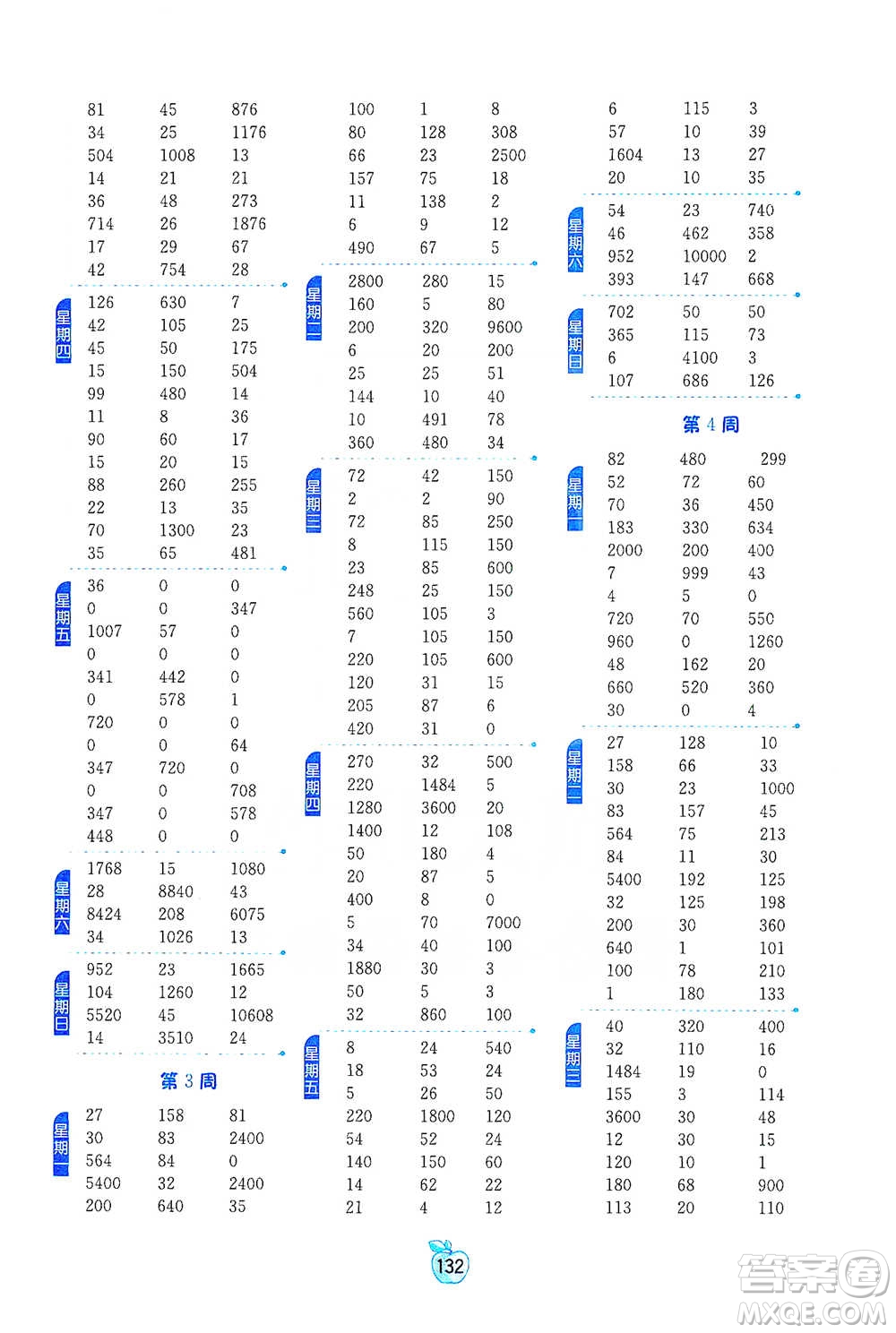 江蘇人民出版社2021小學(xué)數(shù)學(xué)計算高手四年級下冊人教版參考答案