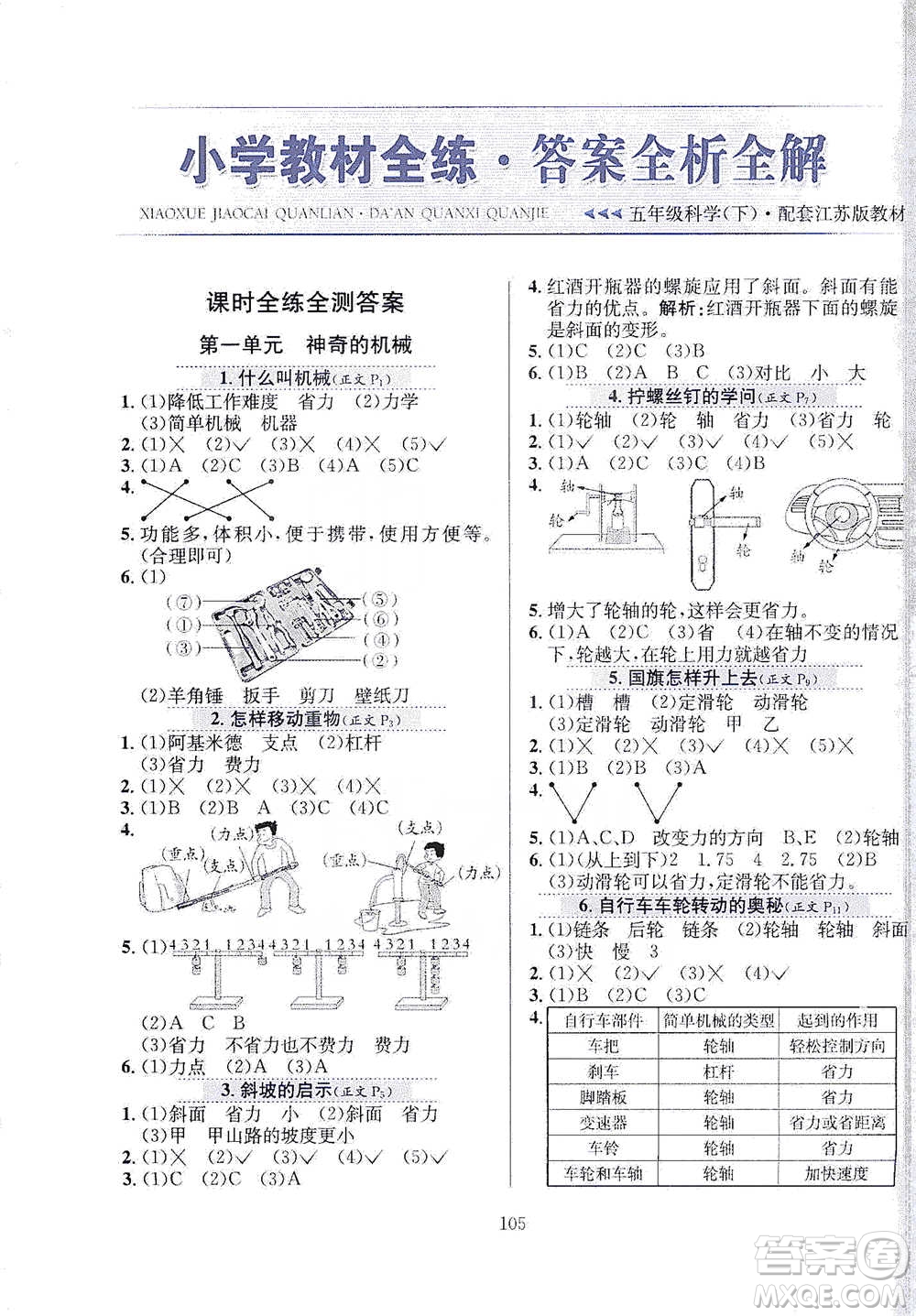 陜西人民教育出版社2021小學(xué)教材全練科學(xué)五年級(jí)下冊(cè)蘇教版參考答案