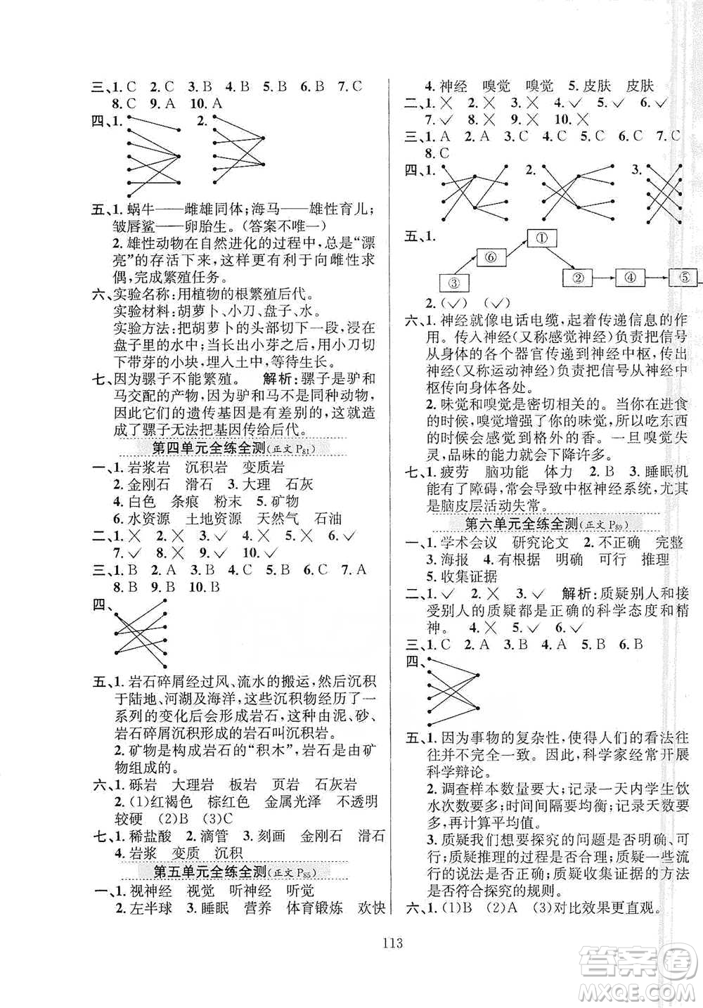 陜西人民教育出版社2021小學(xué)教材全練科學(xué)五年級(jí)下冊(cè)蘇教版參考答案