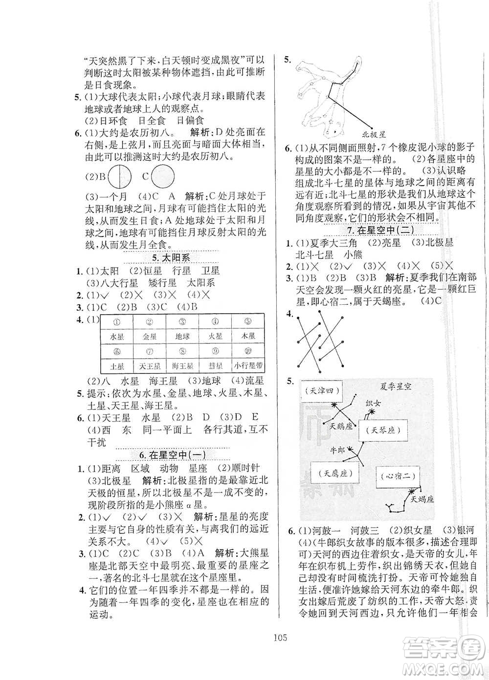 陜西人民教育出版社2021小學教材全練六年級下冊科學教科版參考答案