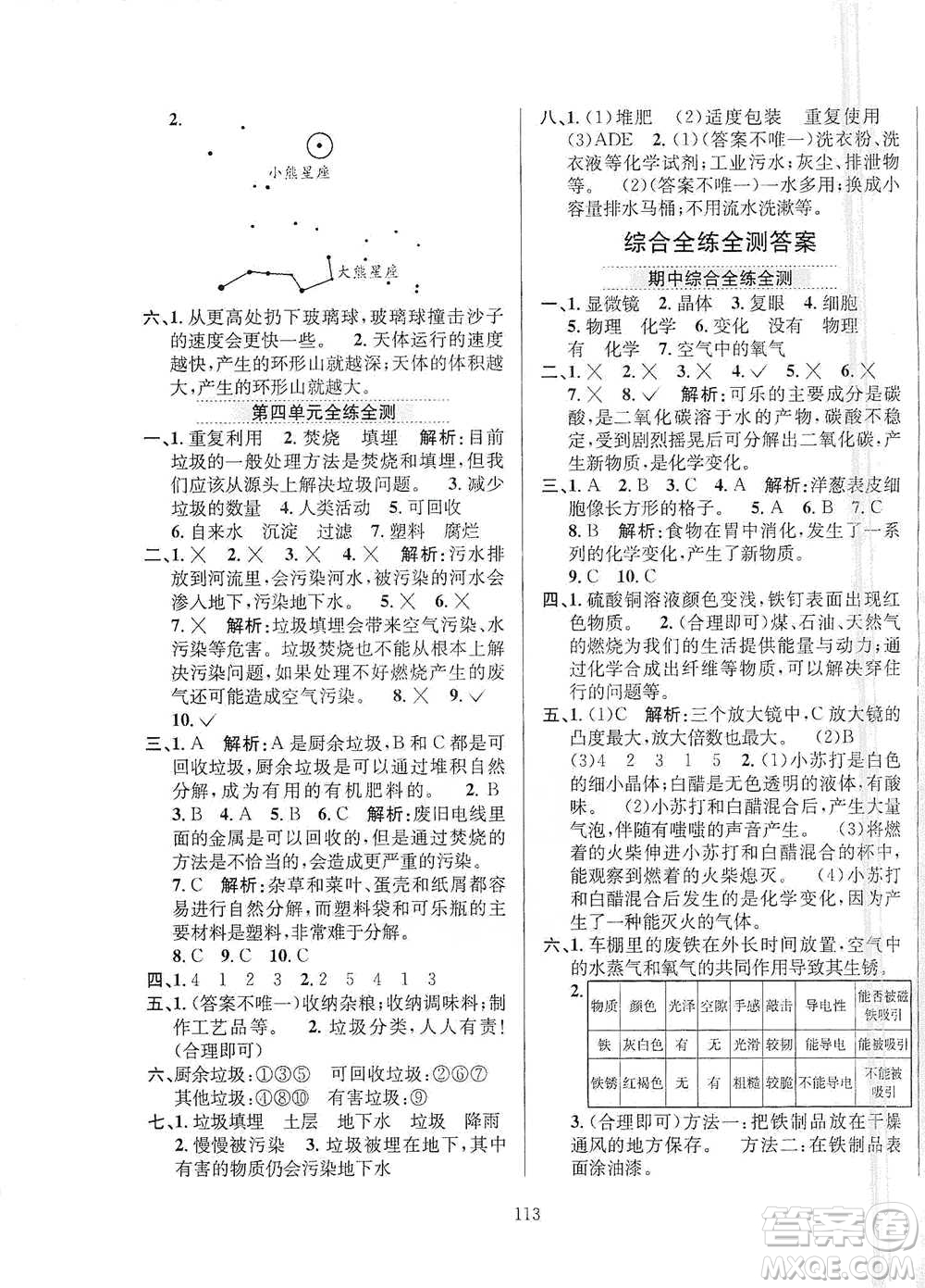 陜西人民教育出版社2021小學教材全練六年級下冊科學教科版參考答案