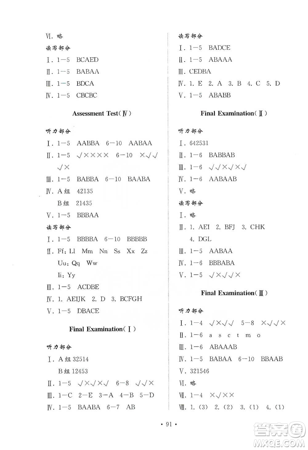 山東教育出版社2021小學(xué)同步練習(xí)冊(cè)配套檢測(cè)卷英語三年級(jí)下冊(cè)魯科版參考答案