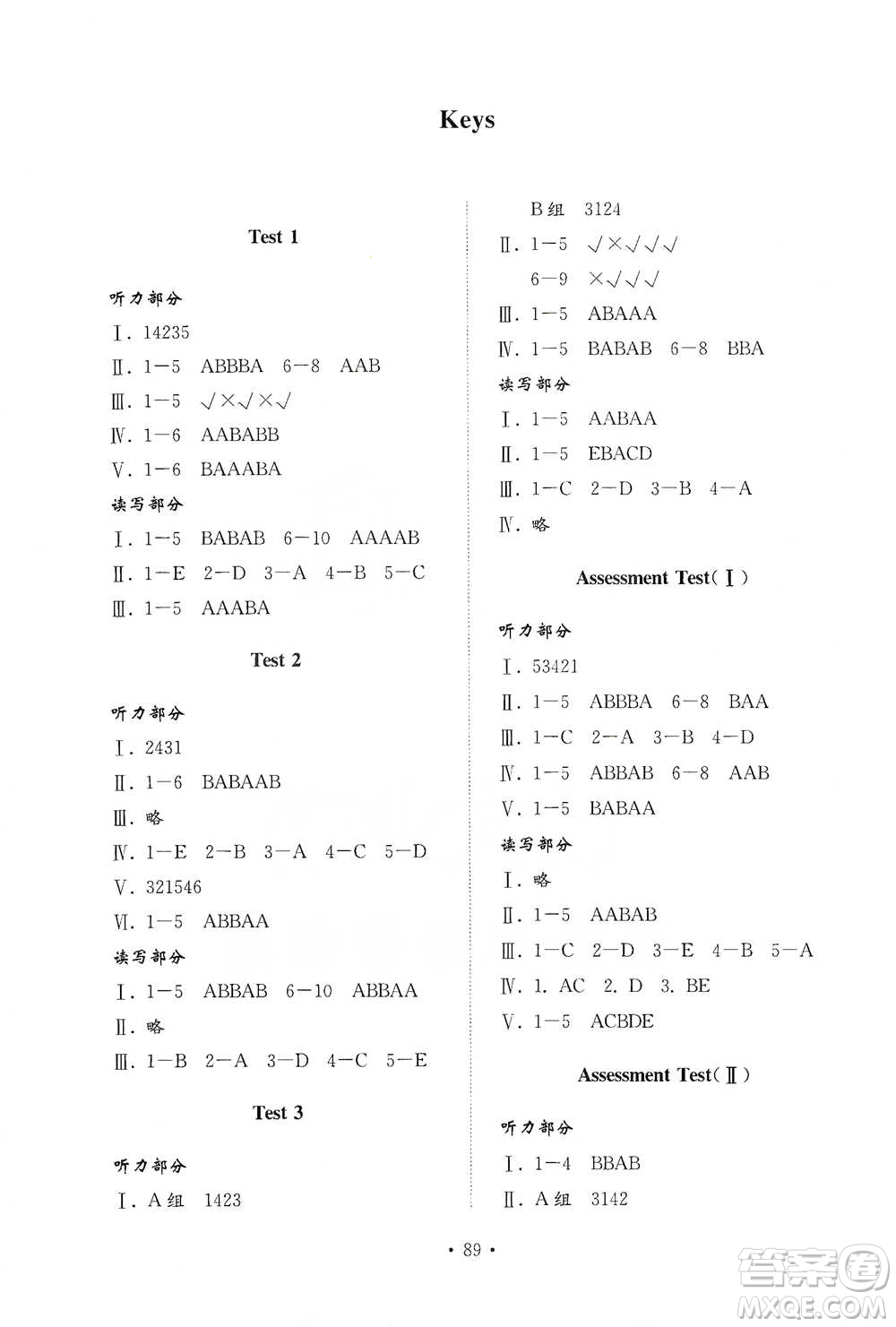 山東教育出版社2021小學(xué)同步練習(xí)冊(cè)配套檢測(cè)卷英語三年級(jí)下冊(cè)魯科版參考答案