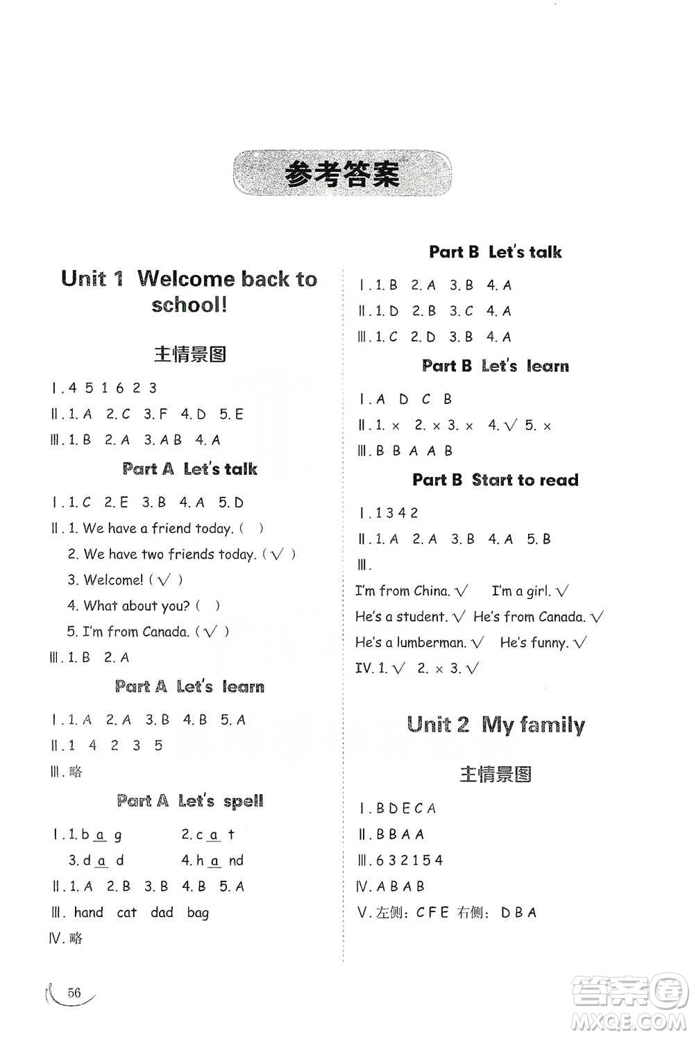 山東科學(xué)技術(shù)出版社2021小學(xué)同步練習(xí)冊(cè)英語(yǔ)三年級(jí)下冊(cè)人教版參考答案