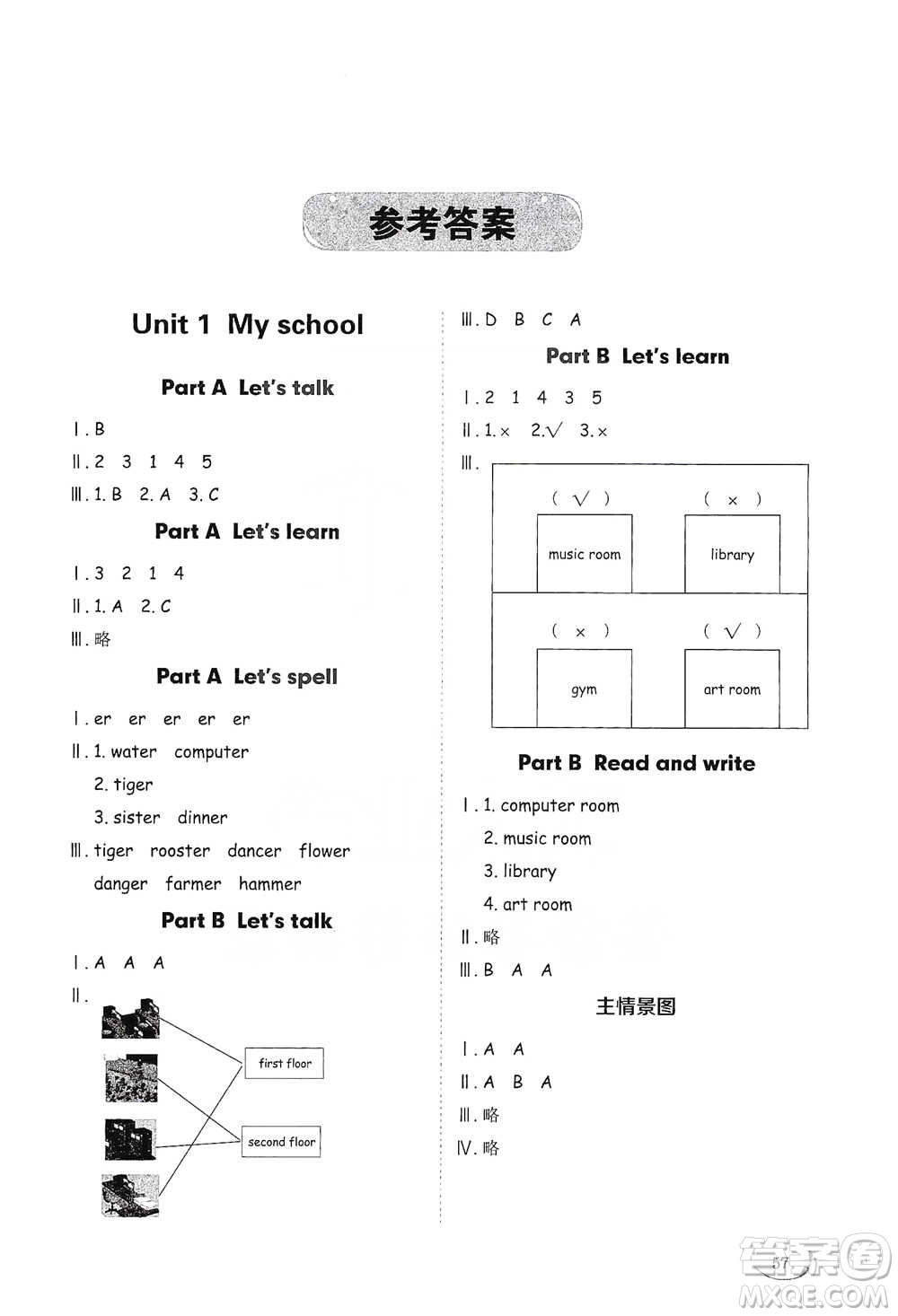 山東教育出版社2021小學(xué)同步練習(xí)冊(cè)英語(yǔ)四年級(jí)下冊(cè)人教版參考答案