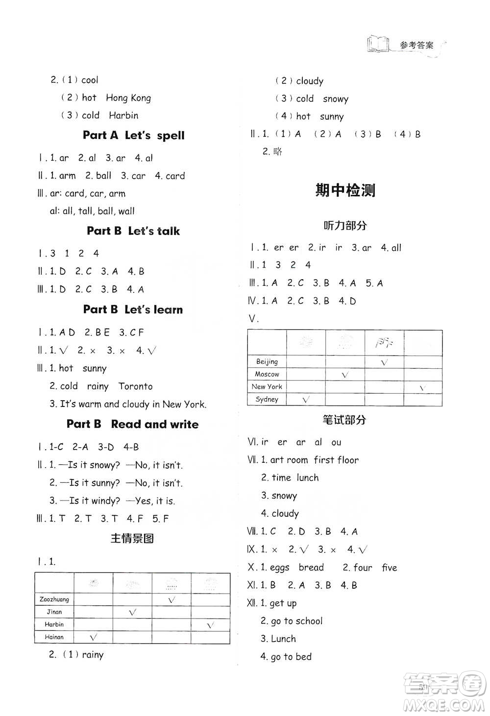 山東教育出版社2021小學(xué)同步練習(xí)冊(cè)英語(yǔ)四年級(jí)下冊(cè)人教版參考答案