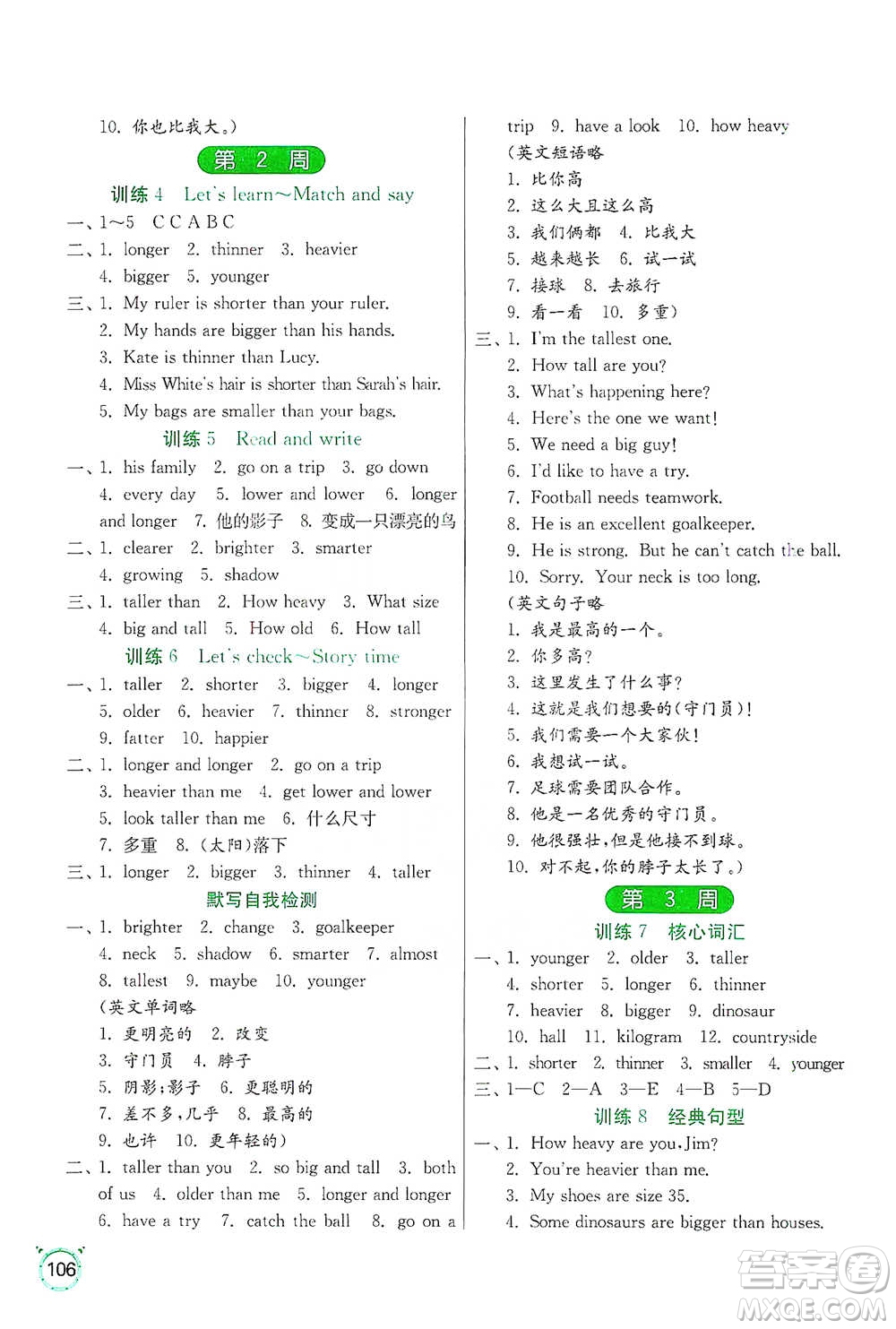 江蘇人民出版社2021小學英語默寫高手六年級下冊人教PEP版參考答案