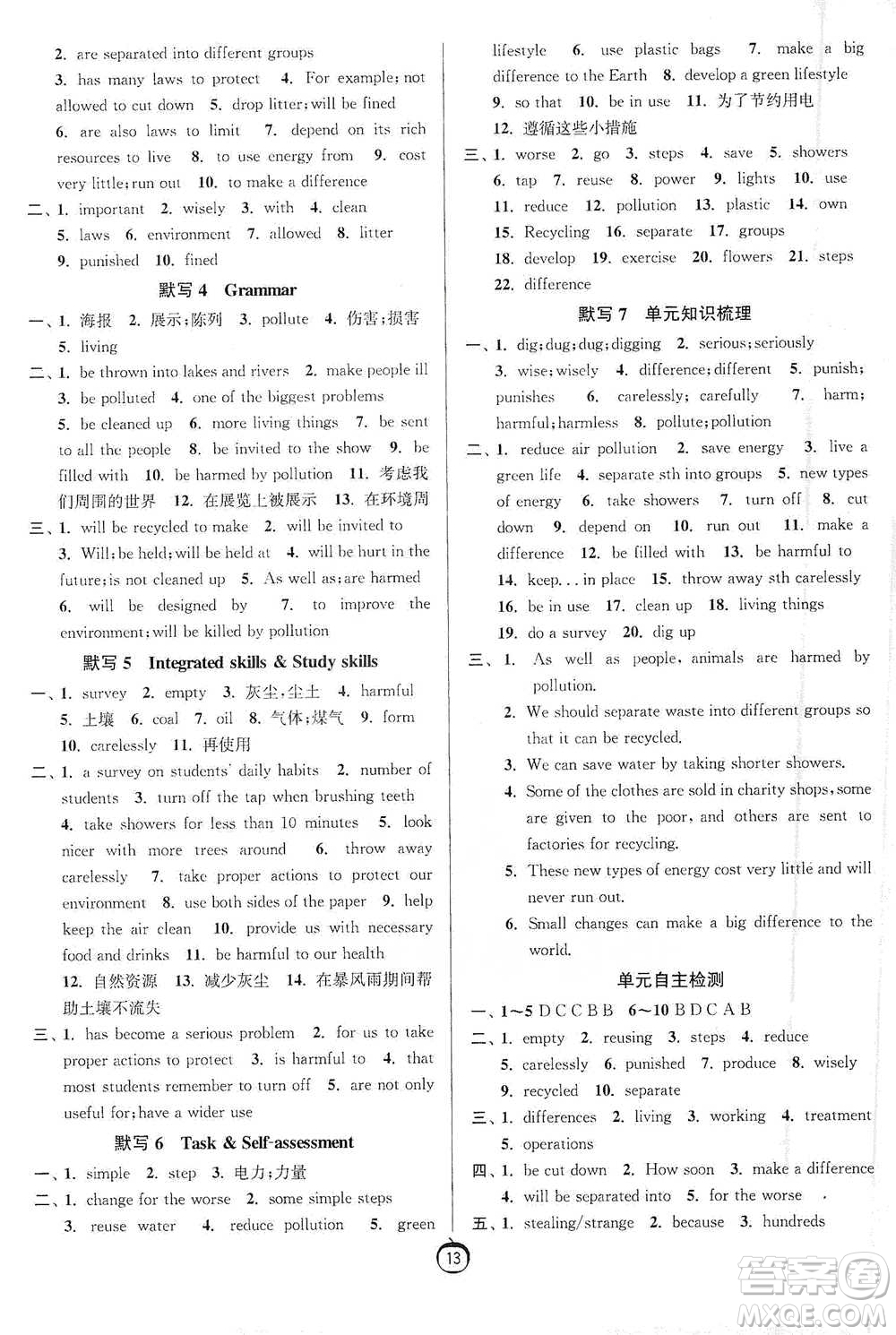 江蘇人民出版社2021初中英語(yǔ)默寫(xiě)高手八年級(jí)下冊(cè)譯林版參考答案