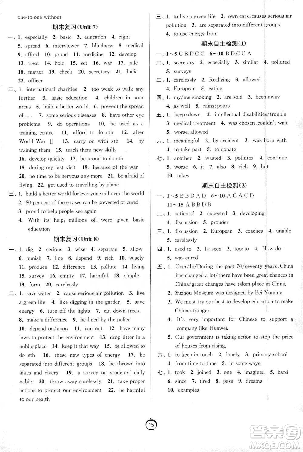 江蘇人民出版社2021初中英語(yǔ)默寫(xiě)高手八年級(jí)下冊(cè)譯林版參考答案