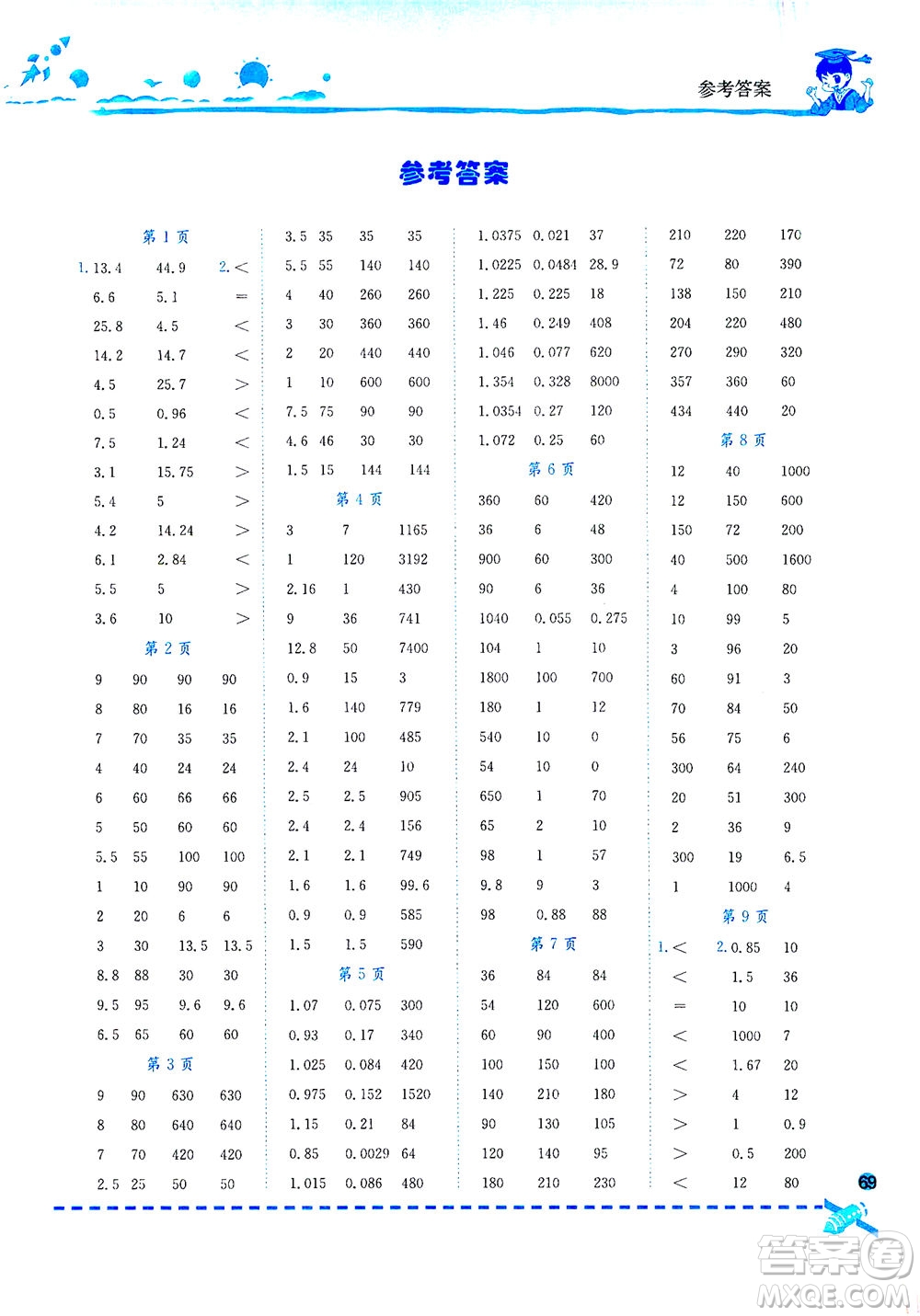 龍門書局2021黃岡小狀元口算速算練習(xí)冊六年級數(shù)學(xué)下R人教版答案