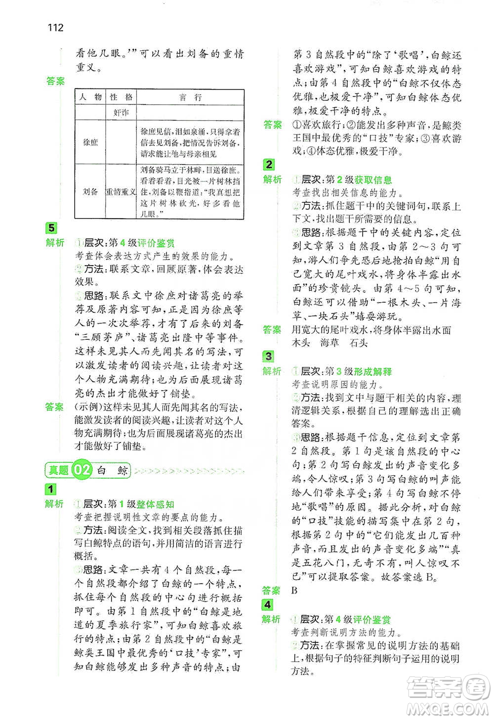 江西人民出版社2021年一本閱讀能力訓(xùn)練100分小學(xué)語文五年級B版通用版參考答案