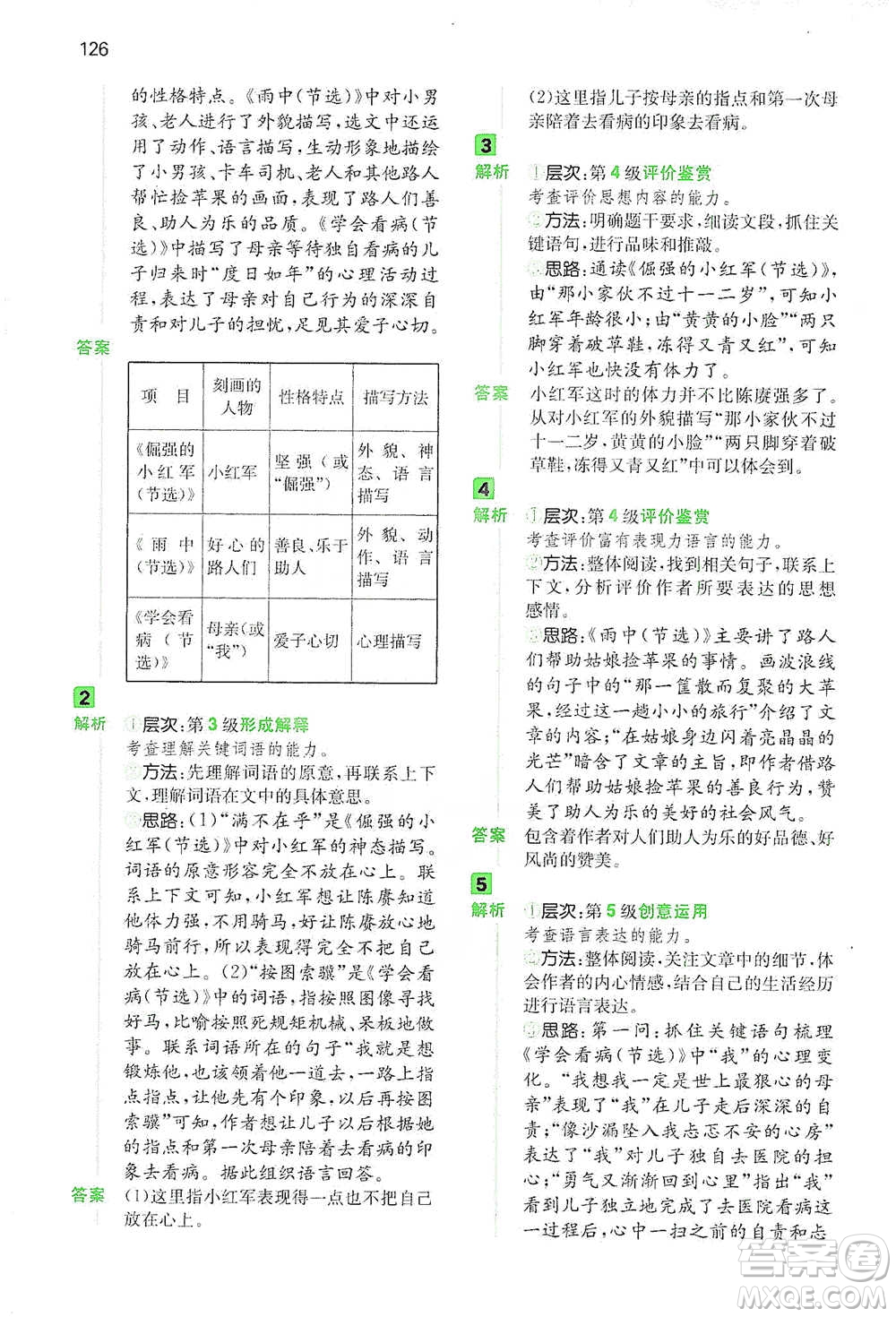 江西人民出版社2021年一本閱讀能力訓(xùn)練100分小學(xué)語文五年級B版通用版參考答案